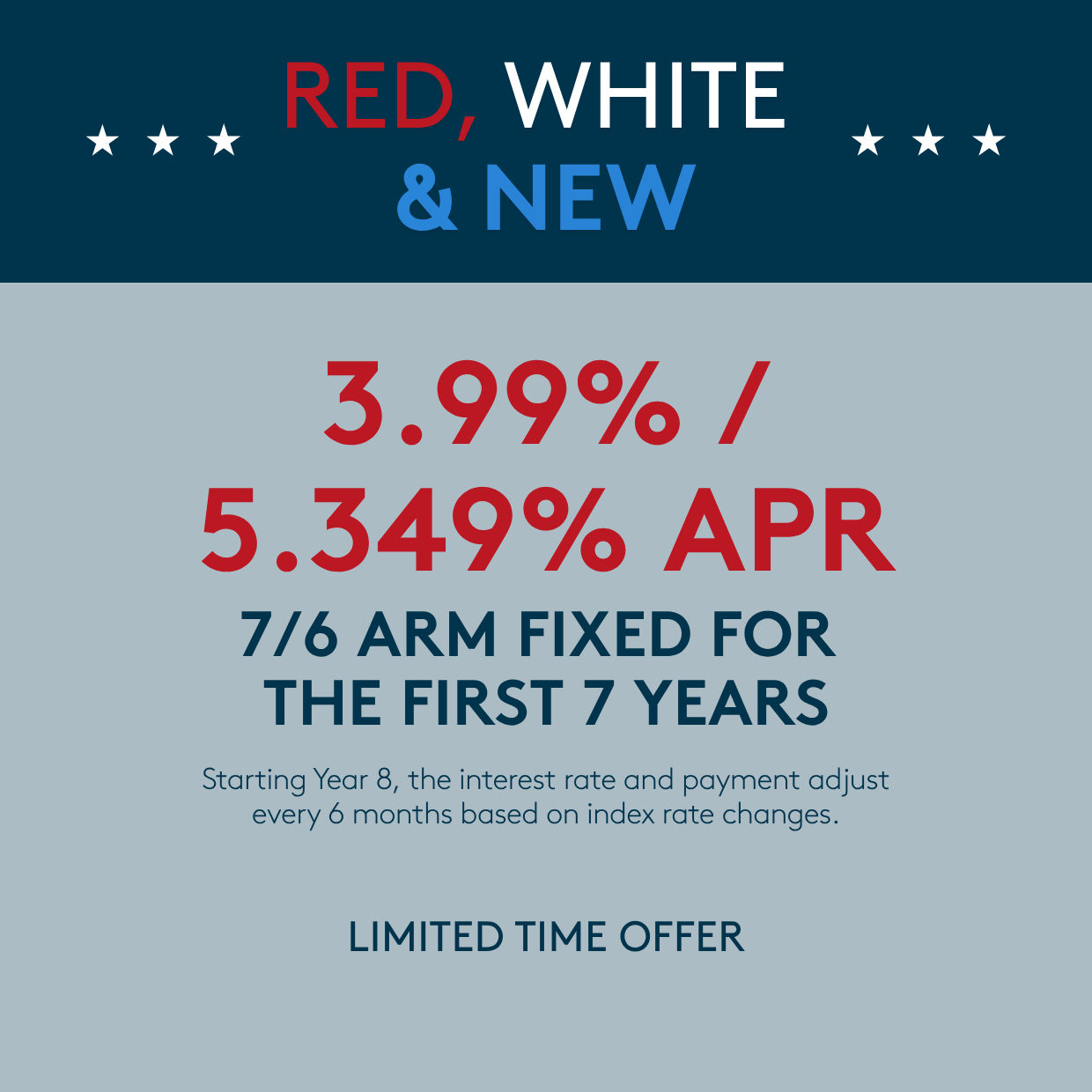 Pulte Homes portfolio